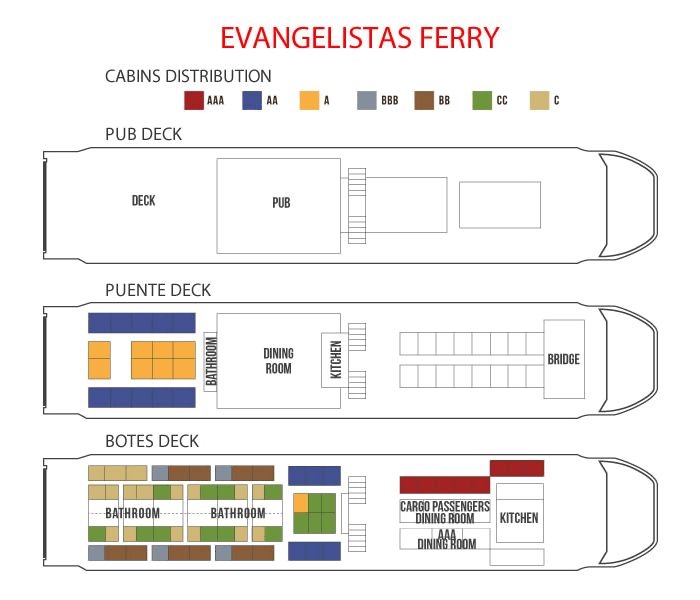 CL13NM_evangelistas-cabins-distribution.gif [© Last Frontiers Ltd]