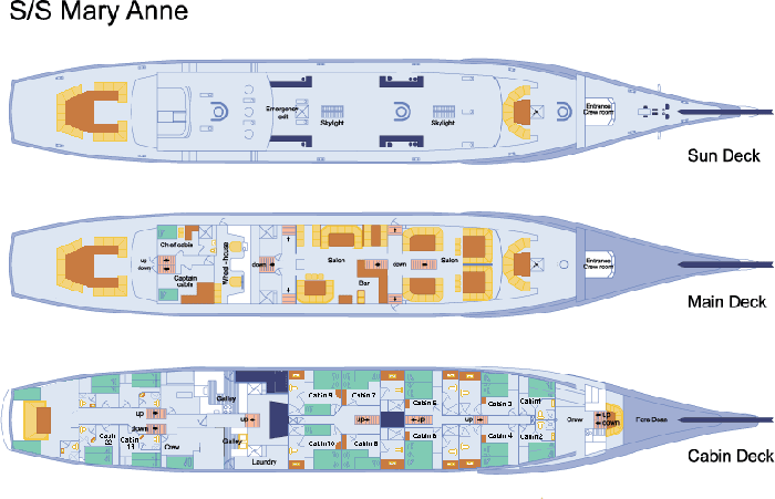 GP10AN_deckplan-mary-anne.gif [© Last Frontiers Ltd]