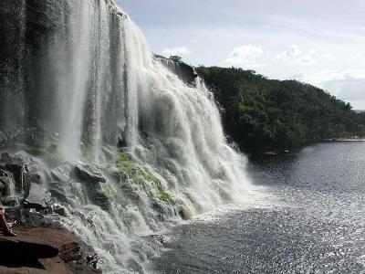 Thundering waterfalls